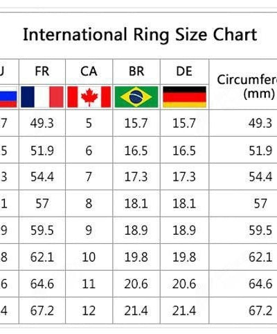 Radiant Blossom Sunflower Ring